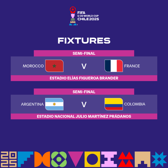 FIFA U-20 World Cup Chile 2025 Semifinals: A Showcase of Emerging Talent